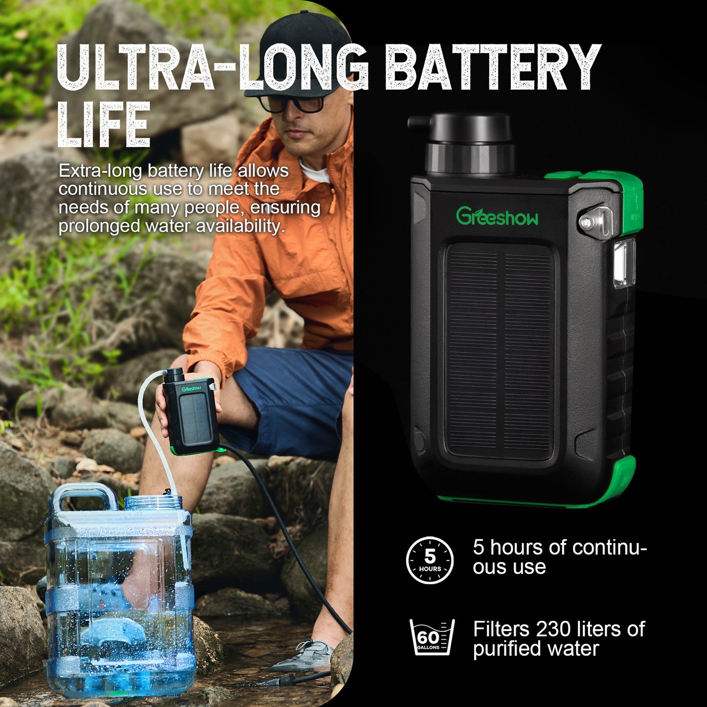 Electric Portable Water Filtering System with Solar Panel and Hand Crank GS-2811 - Greeshow Direct