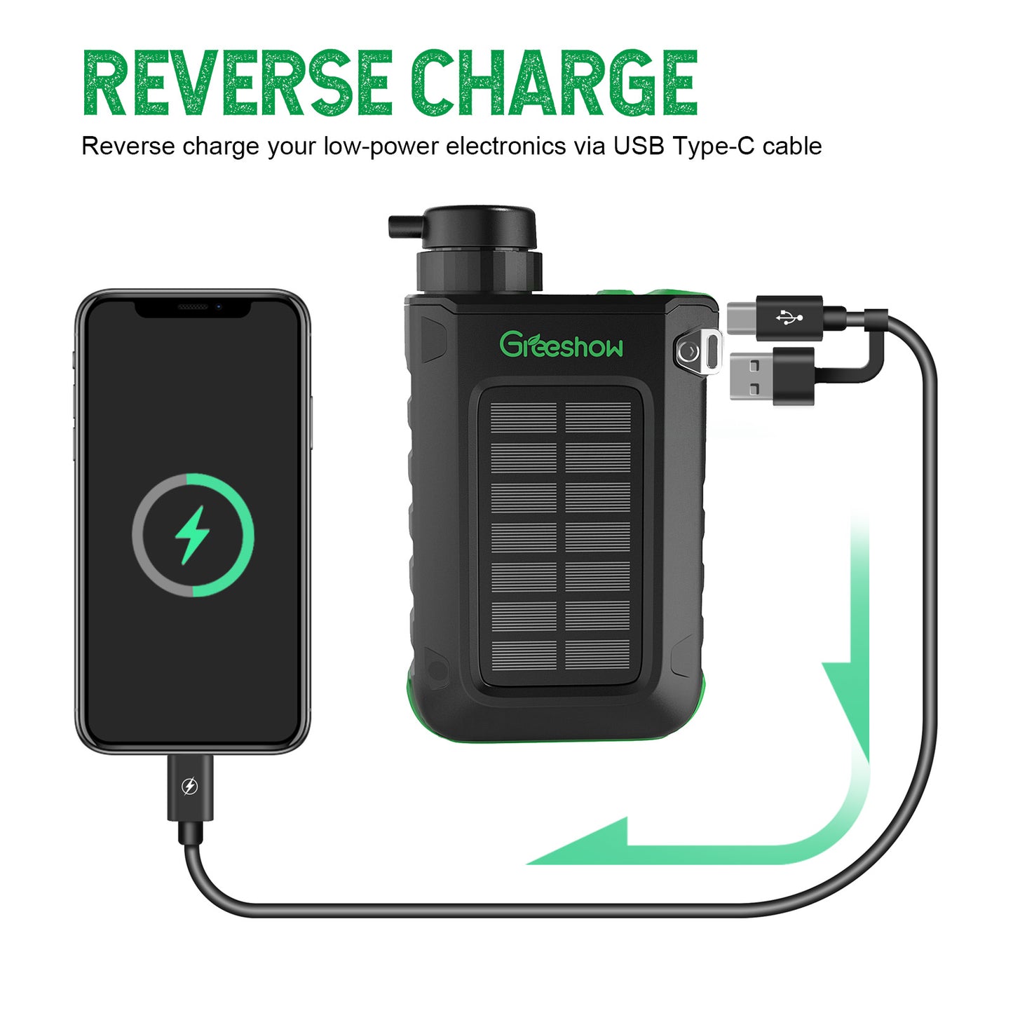 Electric Portable Water Filtering System with Solar Panel and Hand Crank GS-2811 - Greeshow Direct