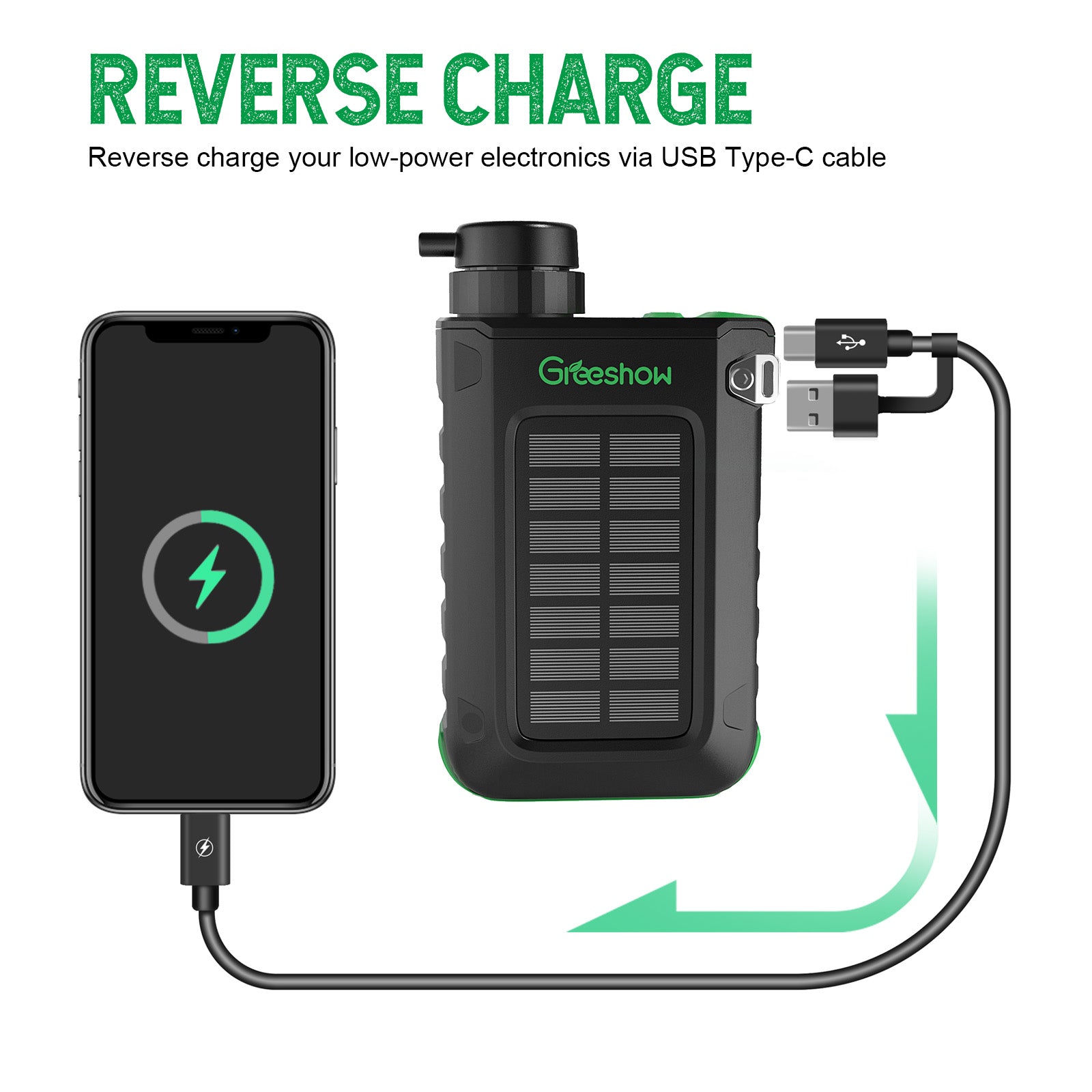Electric Portable Water Filtering System with Solar Panel and Hand Crank GS-2811 - Greeshow Direct