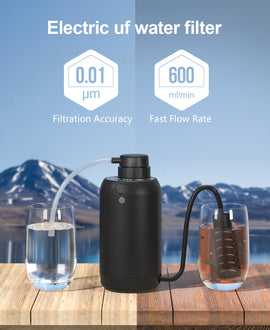Portable Water Purifier with Dual Filter Cartridge for Outdoor Survival Camping, GS-2801