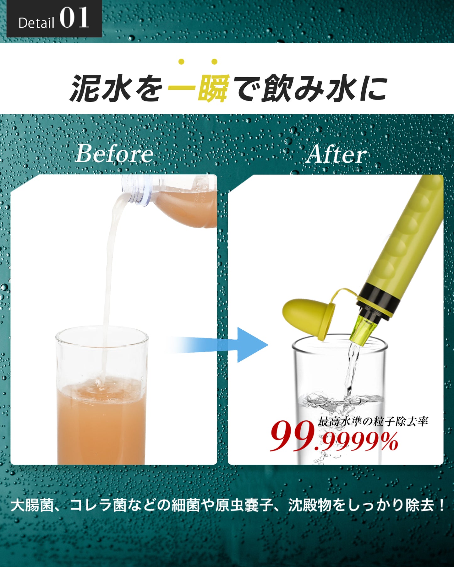 【Greeshow】[Magic Straw] Greeshow Portable Water Purifier for Emergency Use, Disaster Prevention Supplies, Mountaineering, Earthquakes, Disasters, Camping, GS-282 - Greeshow Direct