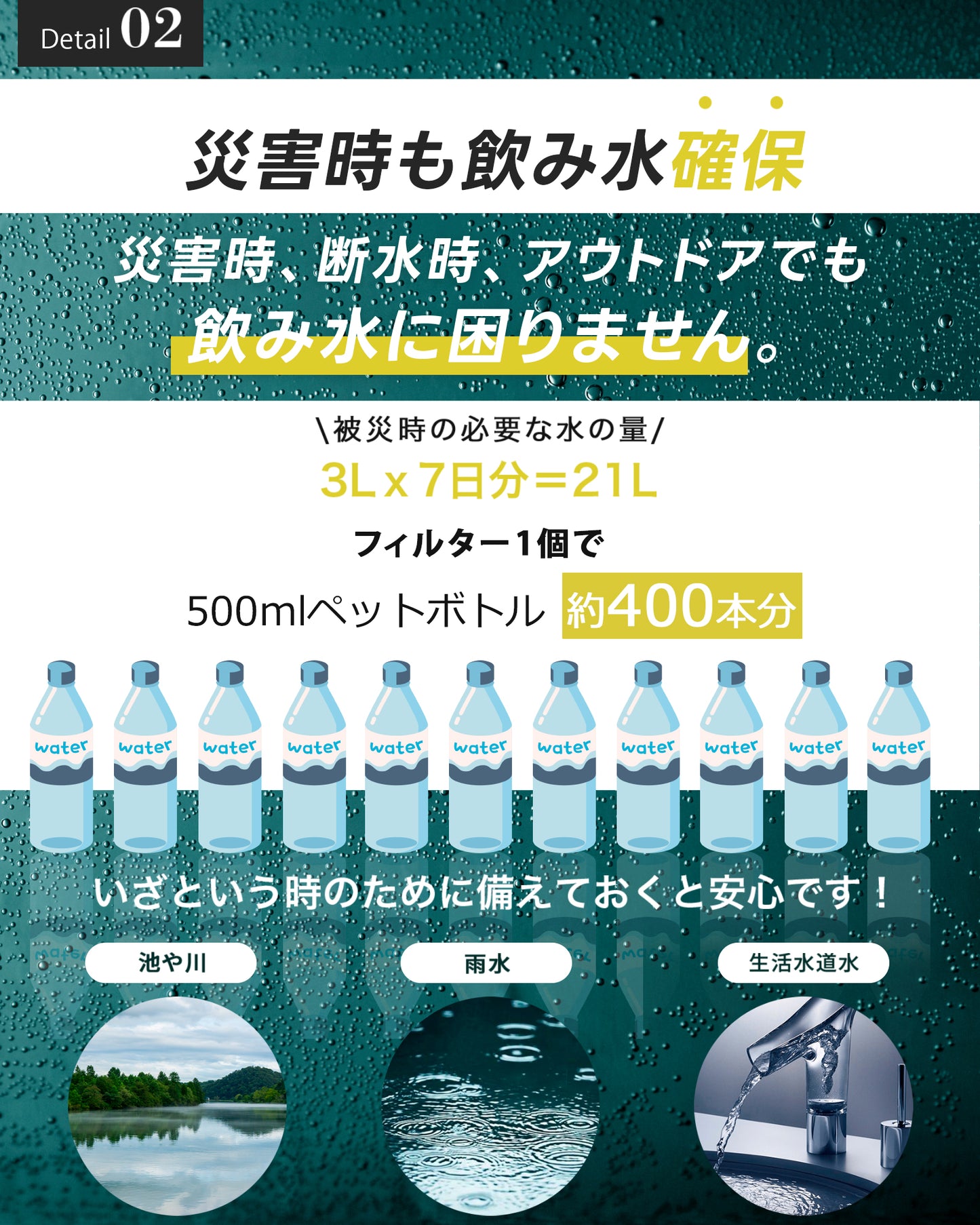 【Greeshow】[Magic Straw] Greeshow Portable Water Purifier for Emergency Use, Disaster Prevention Supplies, Mountaineering, Earthquakes, Disasters, Camping, GS-282 - Greeshow Direct