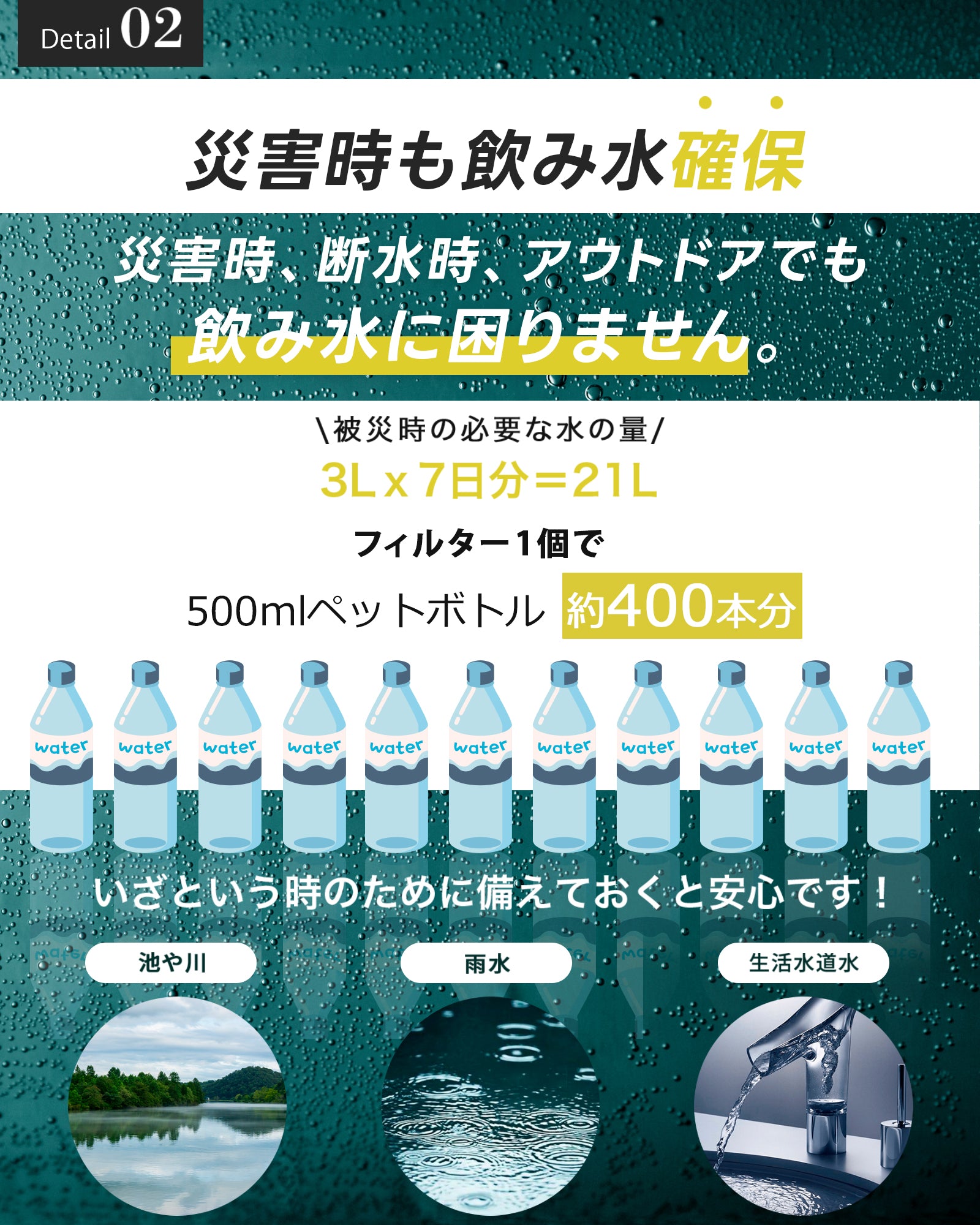 【Greeshow】[Magic Straw] Greeshow Portable Water Purifier for Emergency Use, Disaster Prevention Supplies, Mountaineering, Earthquakes, Disasters, Camping, GS-282 - Greeshow Direct