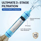 Greeshow Portable Water Filter Straw, Personal Water Filtration System with Replaceable Cartridge, 0.01 Micron Survival Water Purifier Gear for Hiking, Camping, Travel & Emergency Prep, 1 Pack - Greeshow Direct