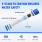 Greeshow Original Replace Filter Cartridge, Ultrafiltration Membranes and Activated Carbon for GS-28H1 Portable Water Filter Straw - Greeshow Direct
