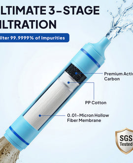 Greeshow Portable Water Filter Straw, Personal Water Filtration System with Replaceable Cartridge, 0.01 Micron Survival Water Purifier Gear for Hiking, Camping, Travel & Emergency Prep, 1 Pack