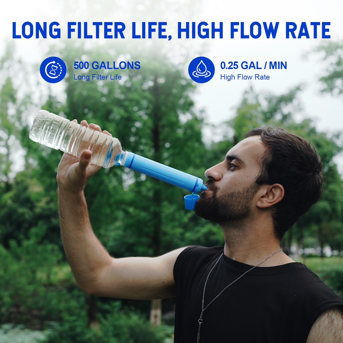 Greeshow Original Replace Filter Cartridge, Ultrafiltration Membranes and Activated Carbon for GS-28H1 Portable Water Filter Straw - Greeshow Direct