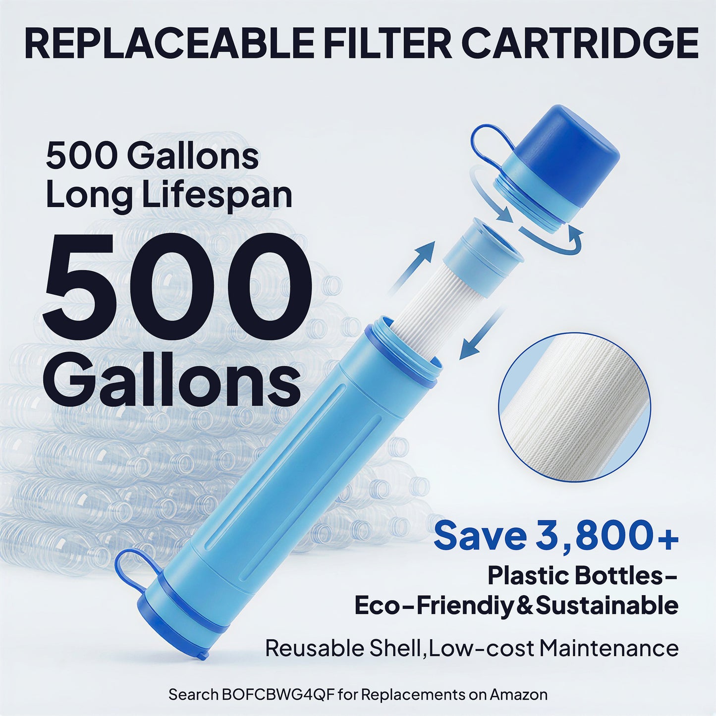 Greeshow Portable Water Filter Straw, Personal Water Filtration System with Replaceable Cartridge, 0.01 Micron Survival Water Purifier Gear for Hiking, Camping, Travel & Emergency Prep, 1 Pack - Greeshow Direct