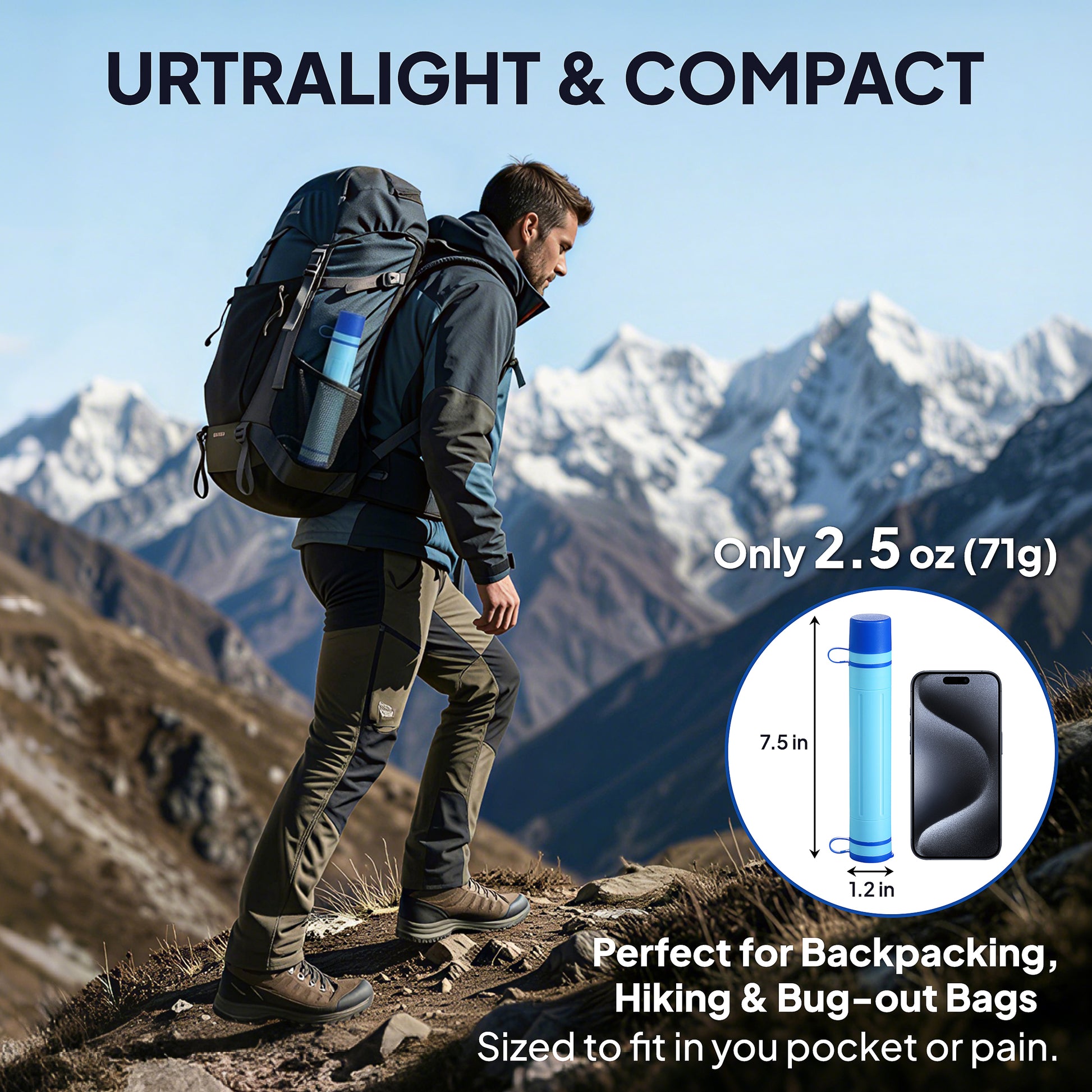 Greeshow Portable Water Filter Straw, Personal Water Filtration System with Replaceable Cartridge, 0.01 Micron Survival Water Purifier Gear for Hiking, Camping, Travel & Emergency Prep, 1 Pack - Greeshow Direct