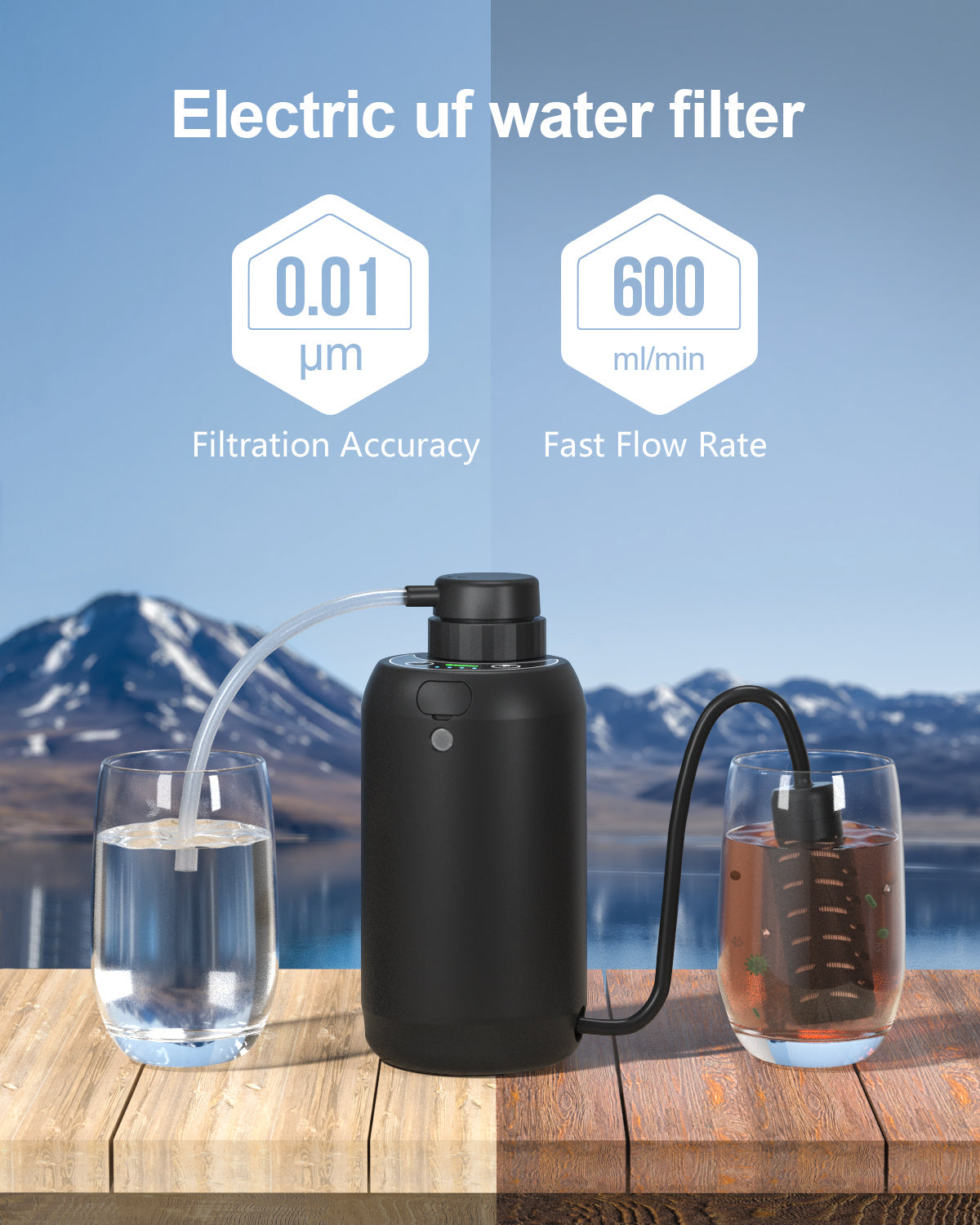 Greeshow Rechargeable 5-Stage Filtration System Portable Water Filter For Outdoor Activities - Greeshow Direct