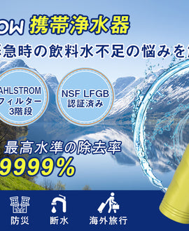 Replacement Filters For 3 Stage Water Life Straw x3 Sets